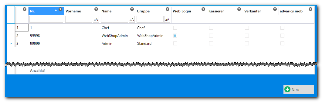 Stammdaten User - User Übersicht